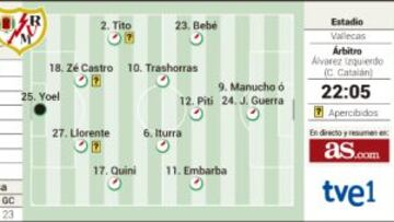 Paco apela a Vallecas para ganar la final de este noche