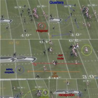 Análisis táctico del Carolina Panthers - Arizona Cardinals