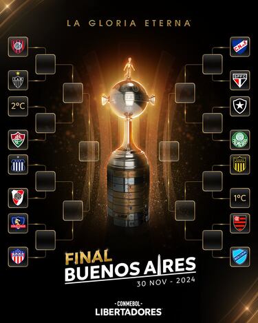 Colo Colo ya conoce su rival en Copa Libertadores: así fue el sorteo y cuadro de octavos de final
