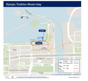 Triatlón por relevos mixtos en los Juegos de Tokio: qué es, pruebas, distancias, reglas y formato