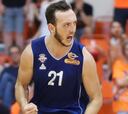 El Baskonia está tras los pasos de Max Heidegger