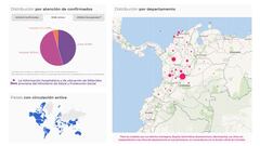 Curva del coronavirus en Colombia, hoy 20 de septiembre: ¿Cuántos casos y muertes hay?