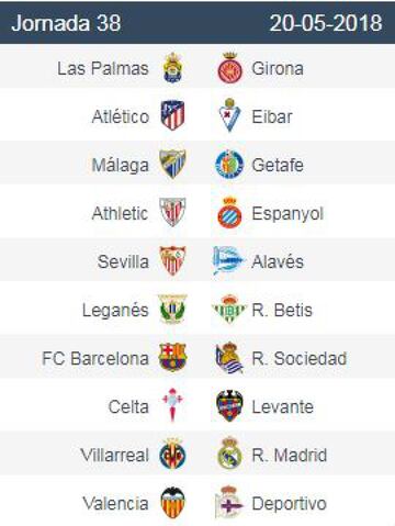 Week by week quick glance LaLiga 2017/18 fixture list