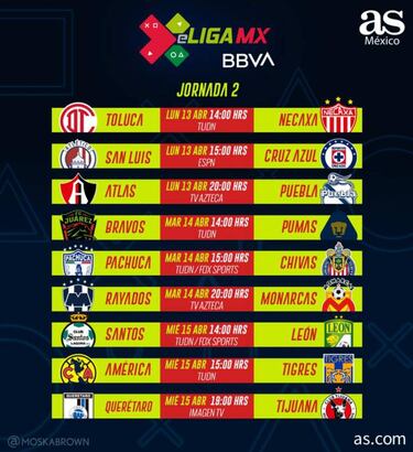 Fechas y horarios de la jornada 2 de la eLiga MX