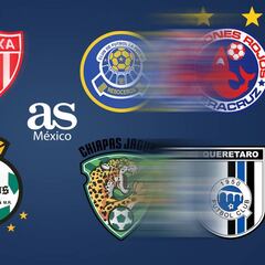 Cambios de franquicia, mal hábito histórico en la Liga MX