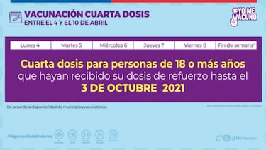 Vacunación Chile: quién se puede vacunar esta semana y fechas