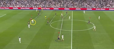 Un Madrid evolucionado, un Barça indefendible