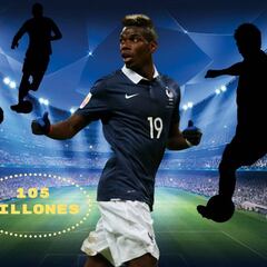 Tras 16 años, el Madrid ya no es el dueño del fichaje más caro