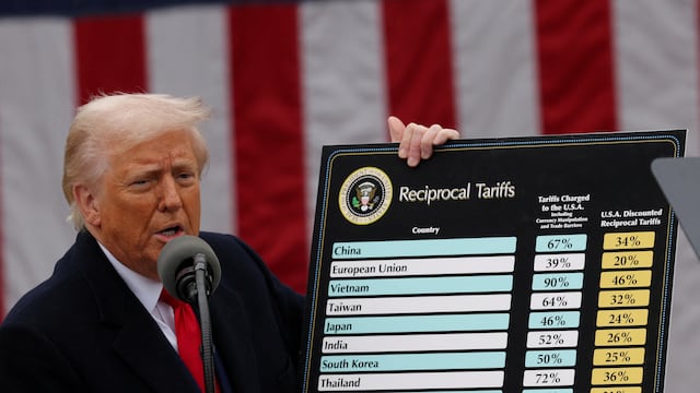 Some of Trump’s tariffs face removal if the Supreme Court agrees they violate federal law, while others remain untouched.