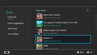 Cómo ver las horas jugadas en Nintendo Switch