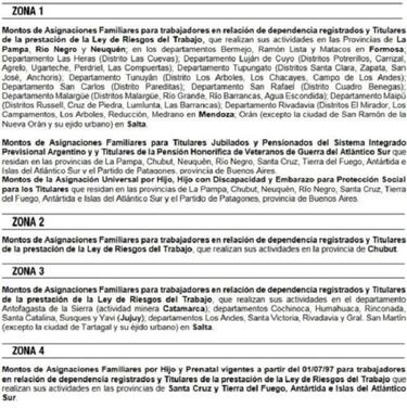 Ayuda escolar ANSES: cómo saber el monto que recibiré y cuándo la podría cobrar