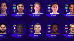 Cuándo salen los TOTY (Equipo del Año) en FIFA 20 Ultimate Team