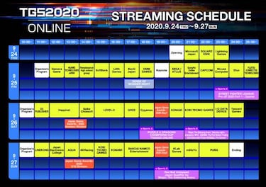 Tokyo Game Show 2020: fechas y horarios de las conferencias