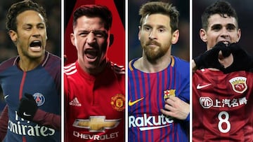 Alexis y Sudamérica dominan Top 10 de los futbolistas mejor pagados