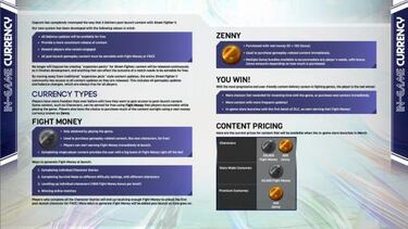 Se filtran los precios de los DLC de Street Fighter V