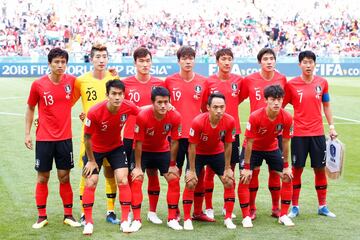 Once inicial de la selección de Corea del Sur.