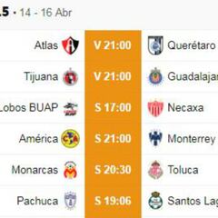 Conoce los 3 rivales que le quedan a tu equipo en Liga MX