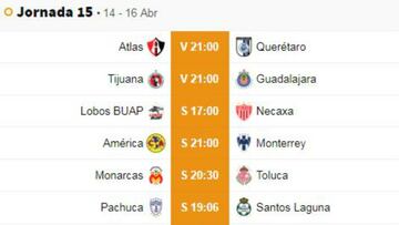Conoce los 3 rivales que le quedan a tu equipo en Liga MX