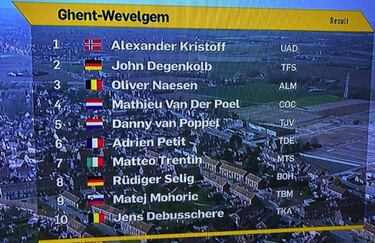 Kristoff lo intentó en fuga... y ganó al sprint en Wevelgem