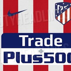 Nike prepara un diseño clásico para la camiseta de la 2019-20