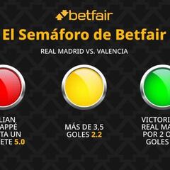 El Semáforo de Betfair: Real Madrid vs. Valencia - LaLiga EA Sports