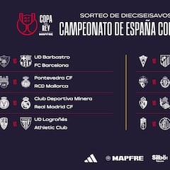 Los ‘gordos’ caen al Barbastro y a la Deportiva Minera