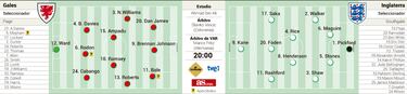 El derbi del Mundial