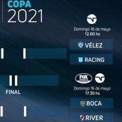 Copa de la Liga: horarios, partidos y fixture de los cuartos de final