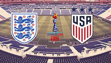 England vs USA: how and where to watch, times, TV, online