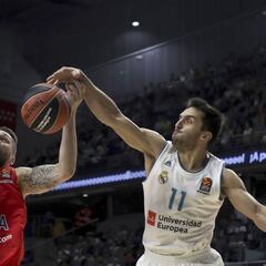 Resumen del Real Madrid - CSKA Moscú de Euroliga