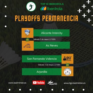 El Top 10 Iberdrola, en fase decisiva: playoffs de semifinales y permanencia