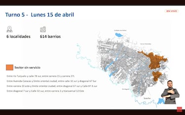 Zonas con cortes y restricción de agua en Bogotá: horarios y fechas del racionamiento por sectores