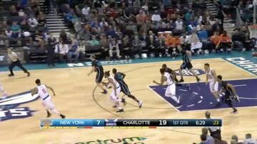 Resumen de Charlotte Hornets-New York Knicks