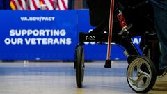 What are the new Veterans Affairs disability rates for 2023?