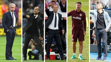 Mou, Pep, Zizou, Simeone y Luis Enrique. ¿Qué entrenador es más popular en la red?