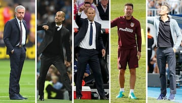 Mou, Pep, Zizou, Simeone y Luis Enrique. &iquest;Qu&eacute; entrenador es m&aacute;s popular en la red?