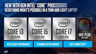 Intel revela su nueva generación de procesadores para portátiles