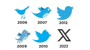Twitter X’s new logo only costs Elon Musk $35, and it’s not even original