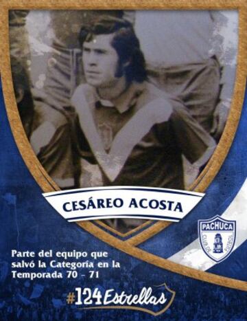 Las 124 estrellas en la historia del Pachuca (Del 1 al 124)