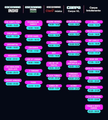 Vive Latino 2022: programación, cartelera, horarios y fechas de los conciertos