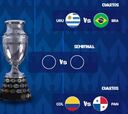 Así quedan los cuartos de la Copa América: Brasil y Argentina, en lados opuestos