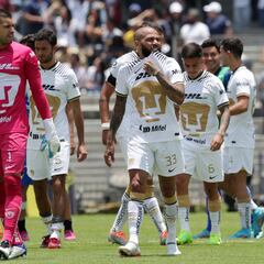 El balanceado historial de Pumas contra clubes europeos