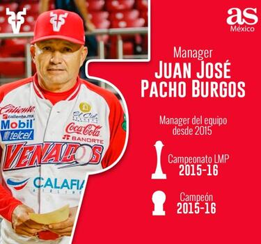 Venados de Mazatlán, el sueño de jugar la Serie del Caribe en casa