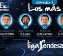 Waczynski, Llull, Balvin y Jones, 'los más' de la jornada 3
