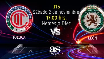 Toluca vs León en vivo: Liga MX, Apertura 2024 hoy en directo