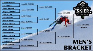 Aymar Navarro gana el premio mejor esquiador europeo del a?o
