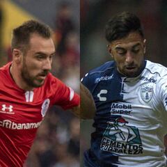 Los extranjeros olvidados del Guardianes 2020