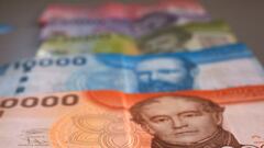 IFE Laboral: cuándo lo pagan y montos