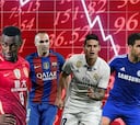 James, Iniesta, Coentrao... El 11 más devaluado de la campaña