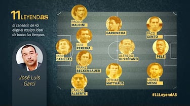 "Gento es el jugador m¨¢s grande que ha habido nunca"
